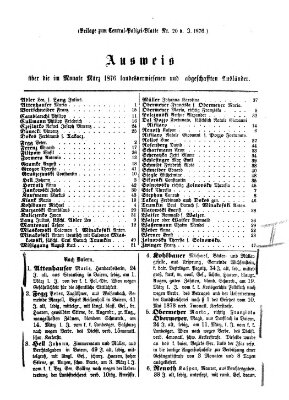 Zentralpolizeiblatt Donnerstag 13. April 1876