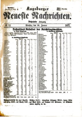 Augsburger neueste Nachrichten Dienstag 16. Januar 1877