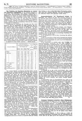 Deutsche Bauzeitung 〈Berlin〉 Mittwoch 2. Oktober 1878