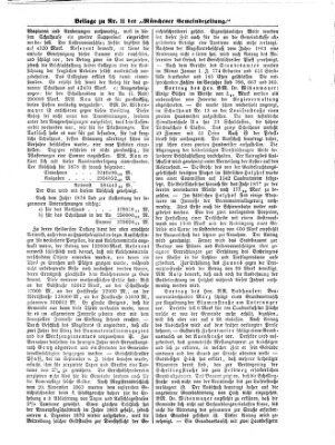 Münchener Gemeinde-Zeitung Donnerstag 7. Februar 1878