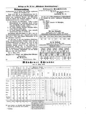 Münchener Gemeinde-Zeitung Sonntag 17. März 1878