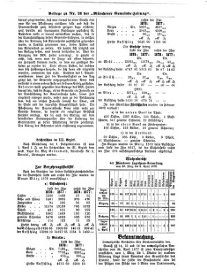 Münchener Gemeinde-Zeitung Sonntag 7. April 1878