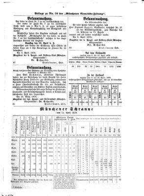 Münchener Gemeinde-Zeitung Sonntag 14. April 1878