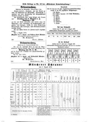 Münchener Gemeinde-Zeitung Sonntag 4. August 1878