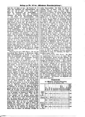 Münchener Gemeinde-Zeitung Sonntag 17. November 1878