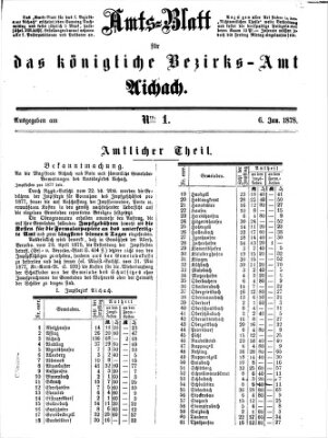 Amtsblatt für das Bezirksamt und Amtsgericht Aichach Sonntag 6. Januar 1878