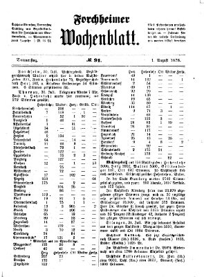 Amtsblatt für die Königlichen Bezirksämter Forchheim und Ebermannstadt sowie für die Königliche Stadt Forchheim Donnerstag 1. August 1878