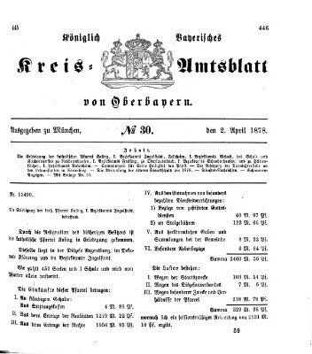 Königlich-bayerisches Kreis-Amtsblatt von Oberbayern (Münchner Intelligenzblatt) Dienstag 2. April 1878