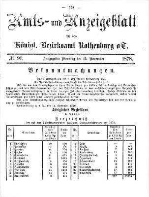 Amts- und Anzeigenblatt für das Königliche Bezirksamt Rothenburg o.T. (Amts- und Anzeigenblatt für die Stadt und das Königl. Bezirksamt Rothenburg) Dienstag 12. November 1878