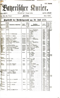 Bayerischer Kurier Mittwoch 7. August 1878