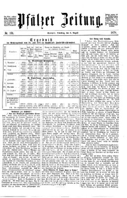 Pfälzer Zeitung Dienstag 6. August 1878