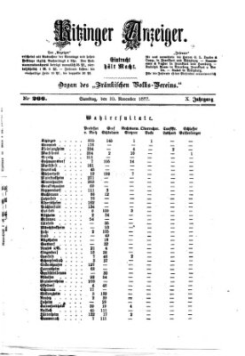 Kitzinger Anzeiger Samstag 10. November 1877